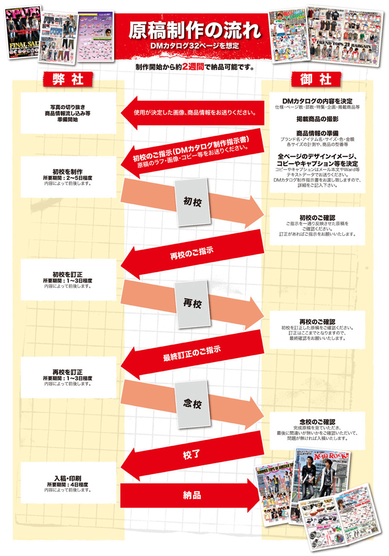 ���É��@�L���㗝�X�@������ЃN���[�W���@���e����̗���